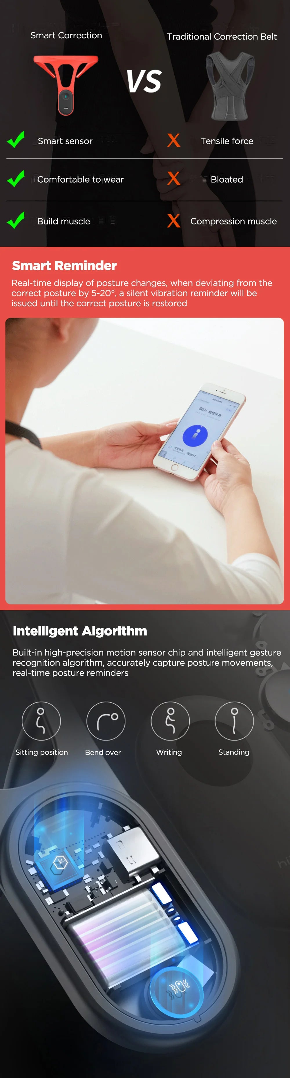 Hipee Smart Posture Correction Device Realtime Scientific Back Posture Training Monitoring Corrector For Adult