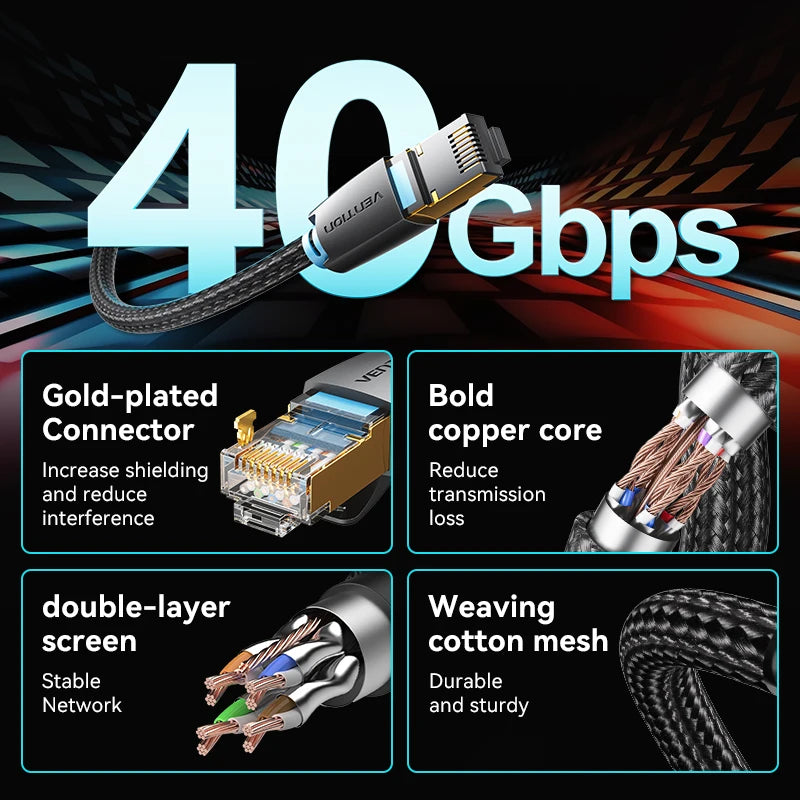 Vention CAT8 Ethernet Cable 40Gbps 2000MHz CAT 8 Networking Cotton Braided Internet Lan Cord for Laptops PS 5 Router RJ45 Cable