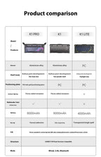 Gravastar K1 Mechanical Keyboard Bluetooth Wireless Aluminium Alloy Tri-Mode RGB Light E-sports Gaming Keyboard PC Accessories