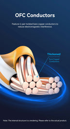 Vention CAT8 Ethernet Cable 40Gbps 2000MHz CAT 8 Networking High Speed Internet Lan Cord for PC Laptops PS5 4 Router RJ45 Cable