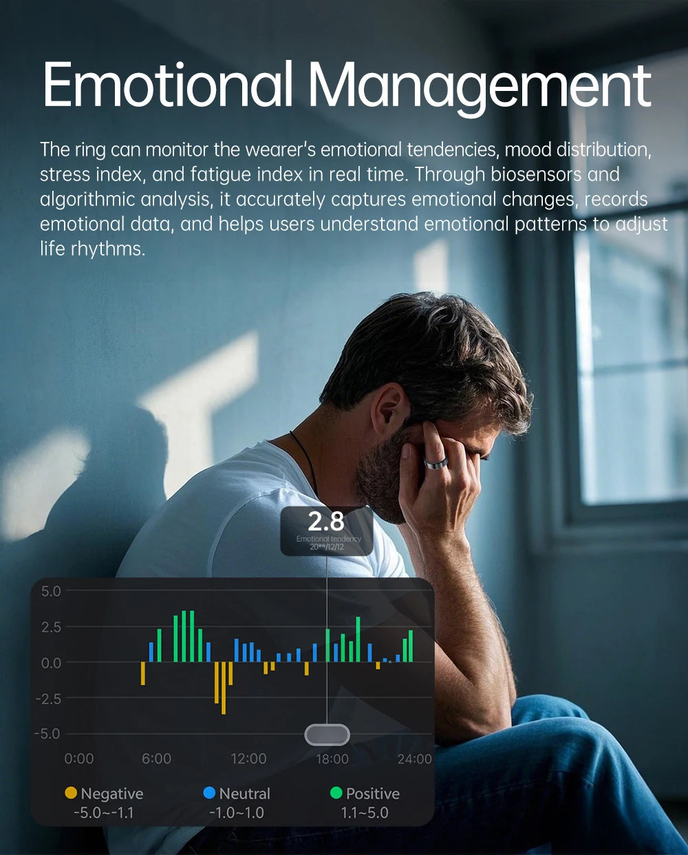 Qino K21 Smart Ring New Health Monitor with Smart Touch Multi-Sport Mode 5ATM Waterproof Skin Temperature Measurement  Charg