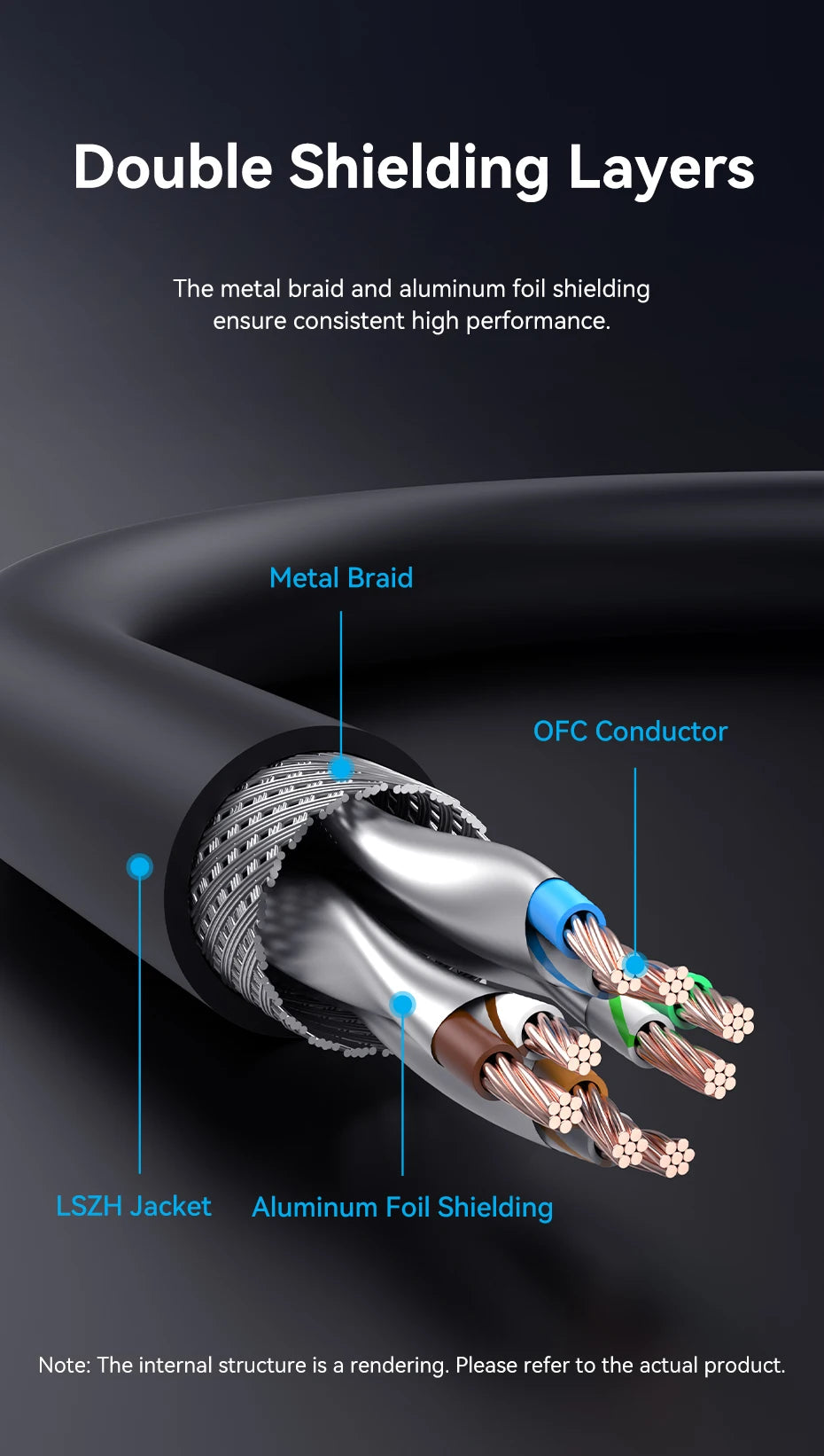 Vention CAT8 Ethernet Cable 40Gbps 2000MHz CAT 8 Networking High Speed Internet Lan Cord for PC Laptops PS5 4 Router RJ45 Cable