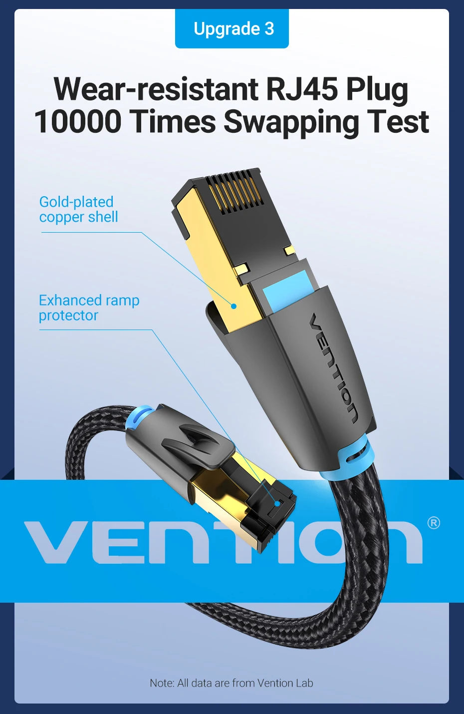 Vention CAT8 Ethernet Cable 40Gbps 2000MHz CAT 8 Networking Cotton Braided Internet Lan Cord for Laptops PS 5 Router RJ45 Cable