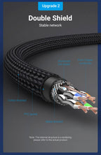 Vention CAT8 Ethernet Cable 40Gbps 2000MHz CAT 8 Networking Cotton Braided Internet Lan Cord for Laptops PS 5 Router RJ45 Cable
