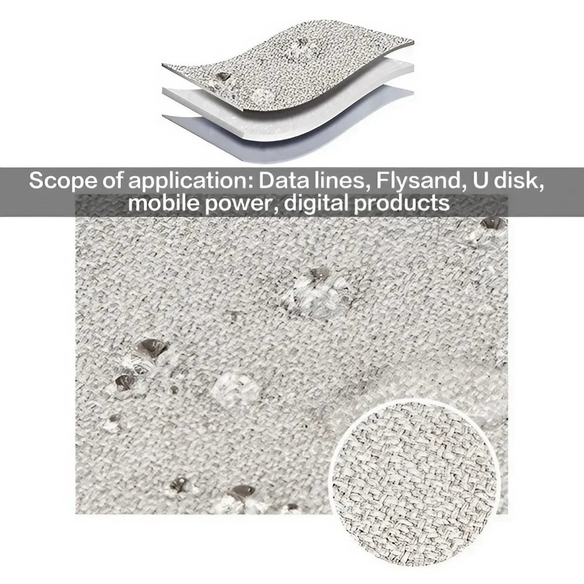 Waterproof Electronics Organizer Pouch – Compact Cable & Earphone Storage Bag, the Perfect Christmas Tech Gift