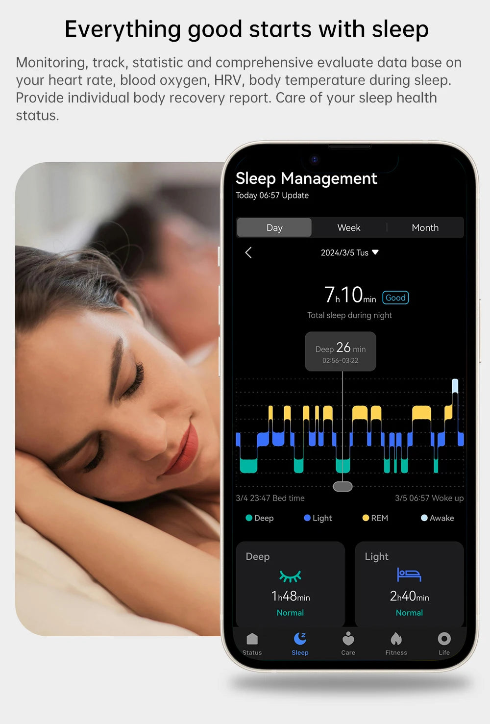 Qino K21 Smart Ring New Health Monitor with Smart Touch Multi-Sport Mode 5ATM Waterproof Skin Temperature Measurement  Charg