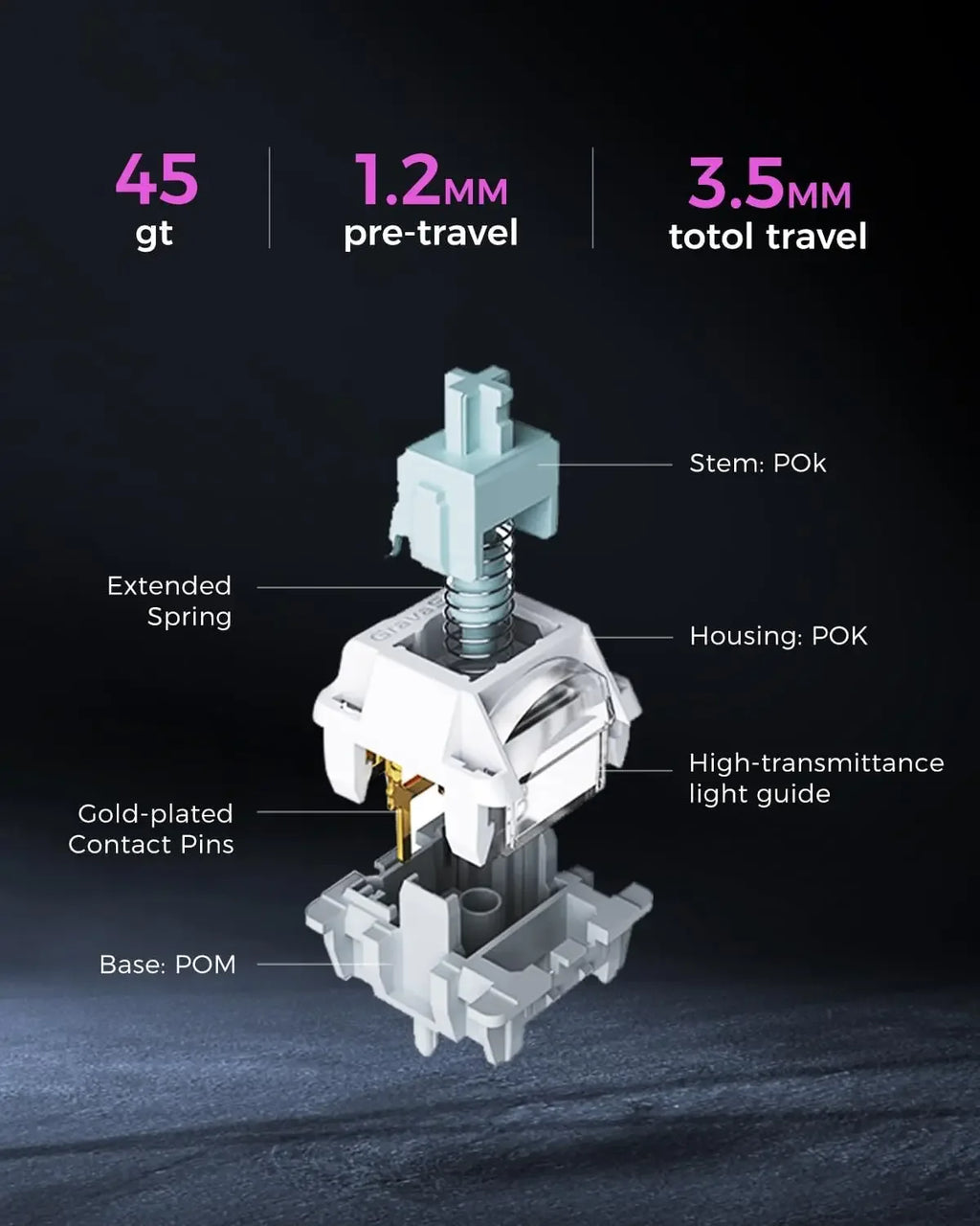 Gravastar K1 Mechanical Keyboard Bluetooth Wireless Aluminium Alloy Tri-Mode RGB Light E-sports Gaming Keyboard PC Accessories