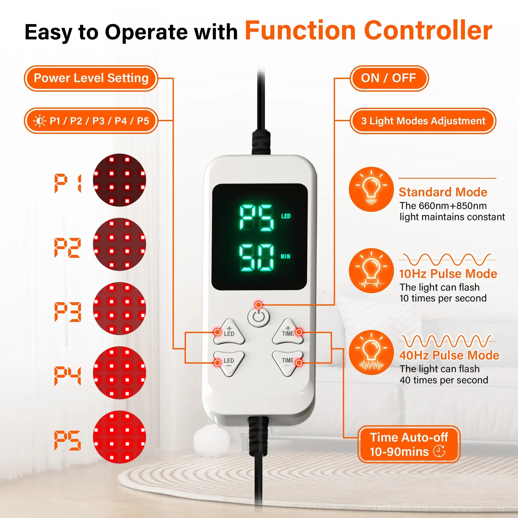 Hot selling：Hot Selling Red Light Therapy Mat for Full Body Temperature Control Flexible Mat Full Body Red Light Treatment for Y