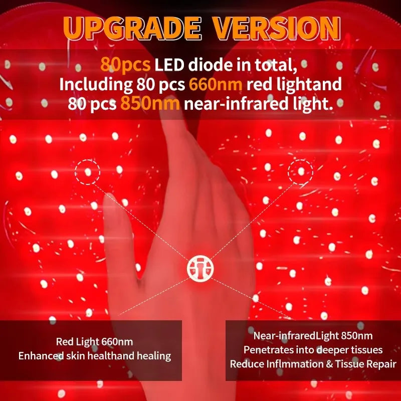 Red Light Therapy for Hand Pain Relief with 660nm Red & 850nm Infrared Light,Rechargeable LED Near Infrared Light Therapy Glove