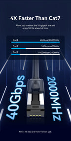 Vention CAT8 Ethernet Cable 40Gbps 2000MHz CAT 8 Networking High Speed Internet Lan Cord for PC Laptops PS5 4 Router RJ45 Cable