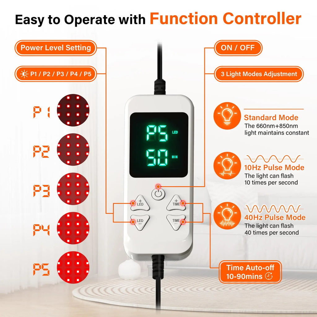 Hot selling：Hot Selling Red Light Therapy Mat for Full Body Temperature Control Flexible Mat Full Body Red Light Treatment for Y