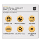 For BMW R1200GS R1250GS ADV For HONDA NC750X CB500X Motorcycle Frame Crash Bars Waterproof Bag Bumper Repair Tool Placement Bag