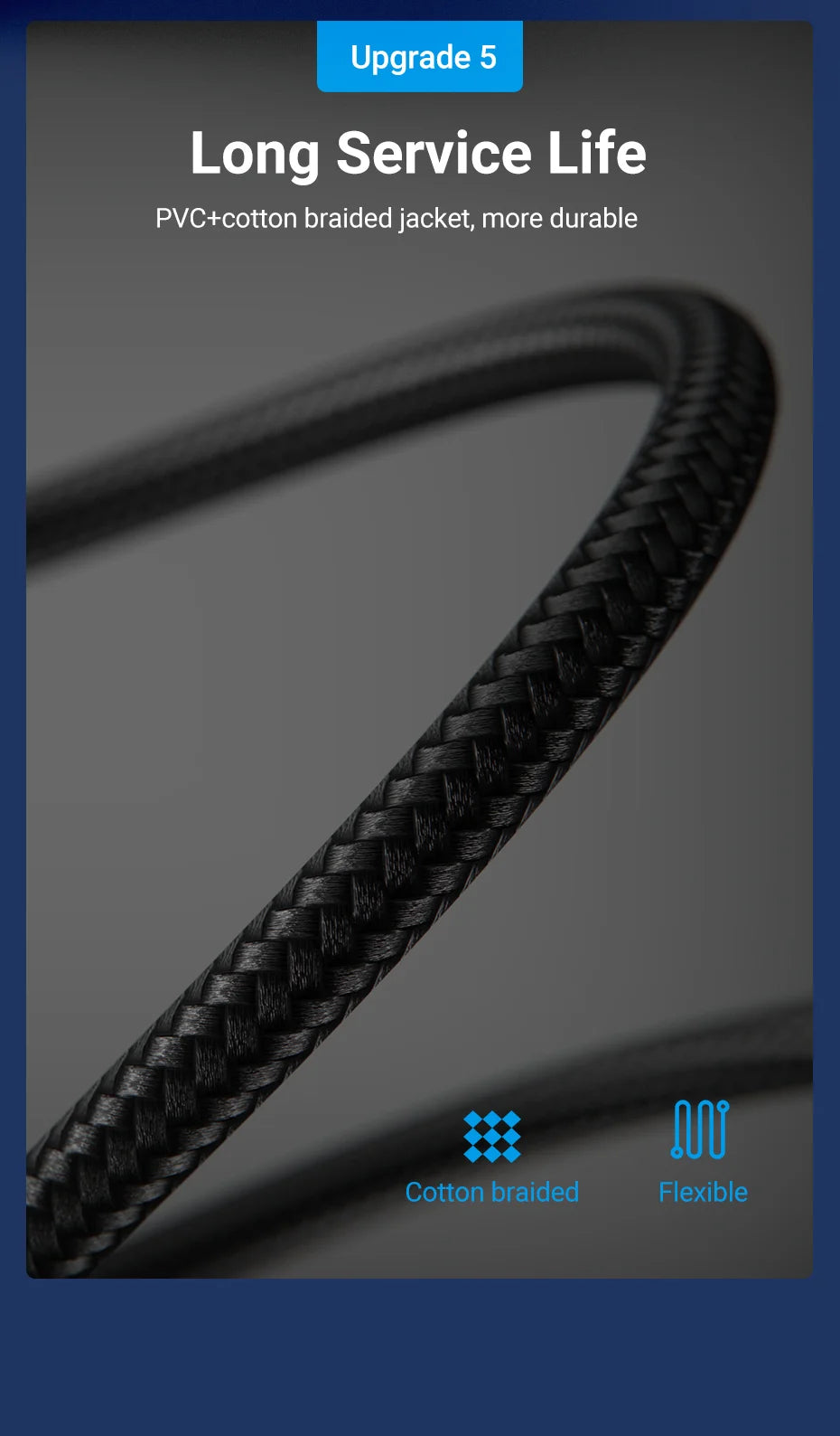 Vention CAT8 Ethernet Cable 40Gbps 2000MHz CAT 8 Networking Cotton Braided Internet Lan Cord for Laptops PS 5 Router RJ45 Cable